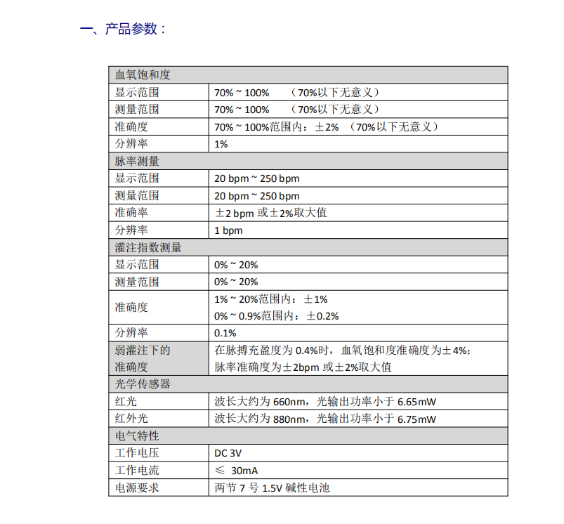 產品參數.png